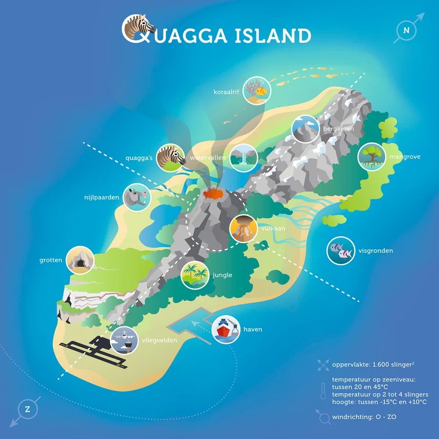 Quagga Island van bovenaf: de vulkaan, de jungle en de kust.